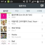 [인피니트] 얘들아 기쁜소식