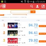 [인피니트] 중국<b>유</b><b>툽</b> 1위!!!!!!!