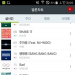 [인피니트] 멜론 2시 3계단 <b>상승</b> 11위