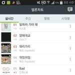 [인피니트] 멜론 4시 3계단 <b>상승</b> 5위!!!!!!