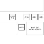 차량 길막(?)으로 빡쳤던 이야기...