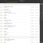 [인피니트] 야 우리 너무 <b>뾰족</b>한거같다 ㅋㅋㅋ