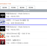 [세븐틴] 세븐틴 앨범 판매량