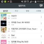 [인피니트] 멜론 2시 3계단 <b>상승</b> 15위