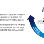 국제위러브유운동본부(iwf,회장 장길자)의 <b>클린</b>월드운동 글로벌복지캠페인.!