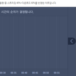 [인피니트] 우리1위<b>예측</b>ㅋㅋㅋㅋ
