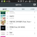 [인피니트] 멜론 3계단 올랐어!