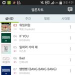 [인피니트] +멜론 4시 5계단 <b>상승</b> 6위