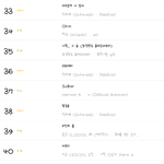 [인피니트] 번외로 보는 수록곡 가온차트