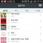 [인피니트] 멜론 3시 1계단 <b>상승</b> 20위