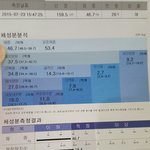 [꼭댓글부탁] 인바디좀 봐주세요