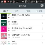 [인피니트] 멜론 9시 4계단 하락 17위