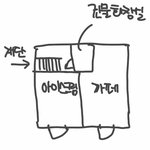 까페 마감알바하다가 간떨어질뻔한 경험!