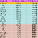 [인피니트] <b>오옹</b> 퍼왔는데