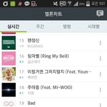 [인피니트] 멜론 1시 1계단 <b>상승</b> 19위