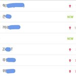 [인피니트] 다들 8시차트 보기전에 멘탈붙잡고 <b>침착</b>하게
