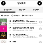 [인피니트] <b>엠넷</b>도 올ㄹ랐다