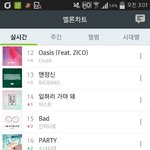[인피니트] 멜론 3시 2계단 <b>상승</b> 15위