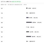 [EXO] 인티에서 진행한 투표.<b>jpg</b>