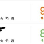 [인피니트] 거봐 같이 하니깐 이기잖어