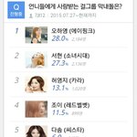 [에이핑크] 언니들에게사랑받는걸그룹막내돌