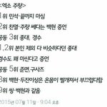 [EXO] 애들 <b>주량</b>