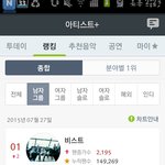 [비스트] 뷰티들 모두 들어와봐