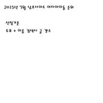 [모든팬덤] 7월 <b>남초</b>사이트 여자아이돌 순위