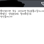 [도와주세요] 알바 사장이 <b>명예</b>훼손으로 고소한다는데