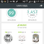 [인피니트] 슴<b>잉</b>은 집에서 돌리고 <b>이</b>써여...