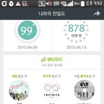 [인피니트] 스밍<b>횟수</b>인증