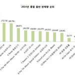 [EXO] 우리도 철새<b>얼</b><b>빠</b> 비료없음ㅅㅂ