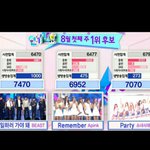 [비스트] 비스트음원점수이상한데