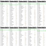[시우민] 한국광고총연합회 시우민검색어<b>랭킹</b>(2015.7)