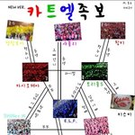 [댓글부탁해] 이거 기억나는사람?ㅋㅋ
