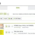 [EXO] 정상팬들 이거나봐라