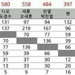 [EXO] <b>구사</b>즈만이아니아 다른팬들도 사이좋다