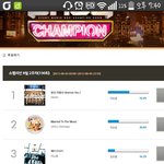 [인피니트] 쇼챔투표해!! 4위인데 3위랑 거의 10<b>배차</b>이나