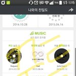 [인피니트] 인증을 부탁해 (<b>feat</b>.엔딩을 부탁해)