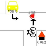 보험없이 운전하는 현X택배차량