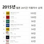 [EXO] <b>삼백</b>만은 무슨ㅋㅋㅋㅋㅋㅋㅋㅋㅋㅋ