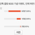 [시우민] 시우민톡 즐찾 8000 기념 이벤트 알림