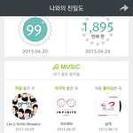 [인피니트] <b>top</b>1 등극