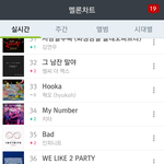 [인피니트] 밷밷밷벳어밷밷걸 2위<b>상승</b>