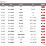 [백현] 슴영화무대인사<b>일정표</b>