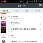 [인피니트] 어디까지가려고...