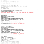 군대<b>임금</b>