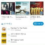 오?소리바다 <b>음원</b>차트