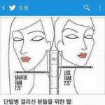 단발<b>병</b> 걸린사람들 들어와봐