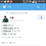[방탄소년단] 0.25초<b>차이</b>ㅠㅠㅠ